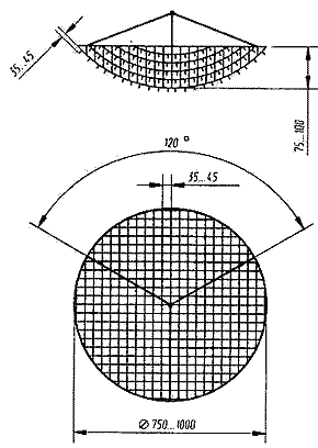 Конструкция 