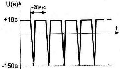 Конструкция трансформатора Т1