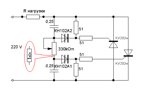 Отработано rusPlan 6.0