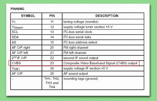 расположение и номера ног селектора