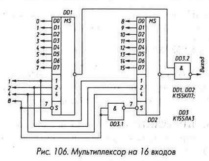Мультиплексоры 1-4-22.jpg