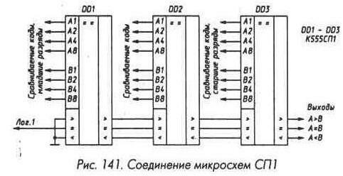 Сумматоры и другие элементы 1-4-47.jpg