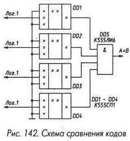 Сумматоры и другие элементы 1-4-48.jpg