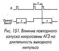 Ждущие мультивибраторы и генераторы 1-4-56.jpg