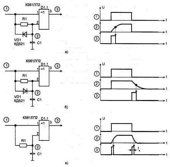 Формирователи импульсов по фронту сигнала 1-53.jpg