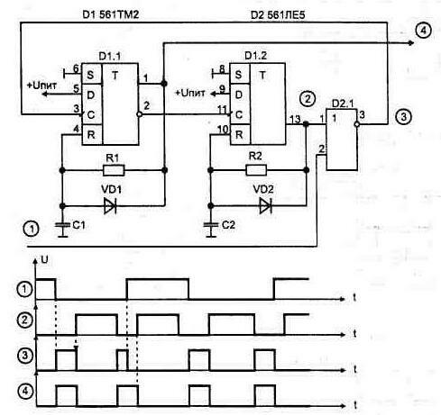 Формирователи импульсов по фронту сигнала 1-55.jpg
