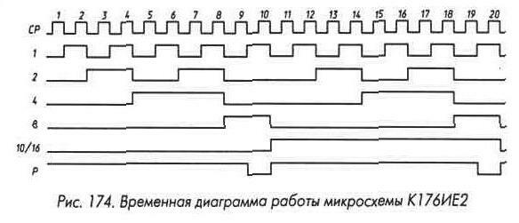 Счетчики 2-3-23.jpg