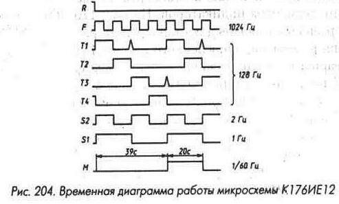 Счетчики 2-3-231.jpg