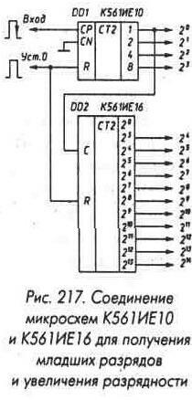 Счетчики 2-3-243.jpg