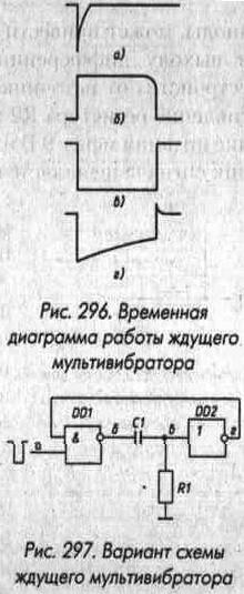 Формирователи и генераторы импульсов 314.jpg