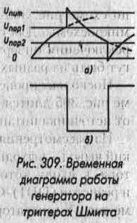 Формирователи и генераторы импульсов 324.jpg