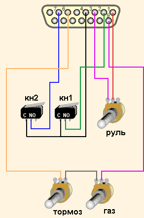  Делаем руль и педали 