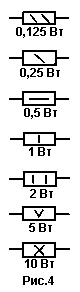 Обозначение допустимой мощности резисторов